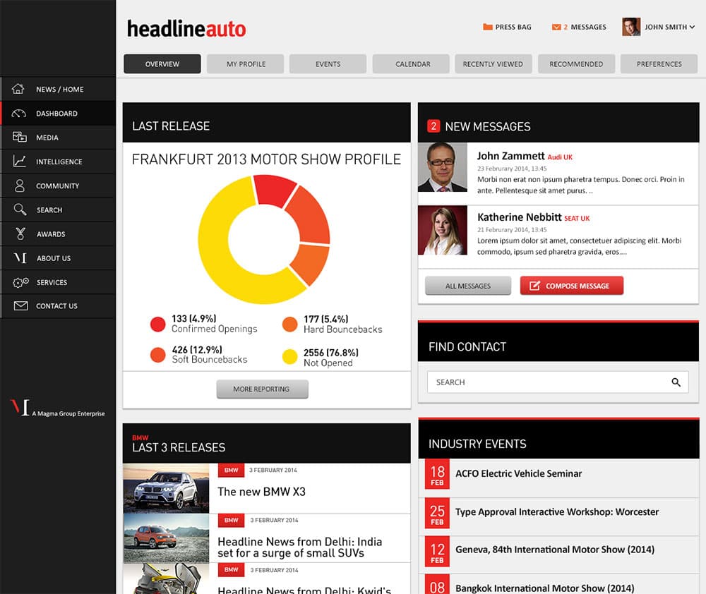 INCREASE YOUR AUTOMOTIVE REACH